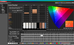 ColorChecker vóór kalibratie