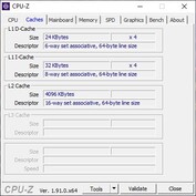 Dell Breedtegraad 15 5510 - CPUz