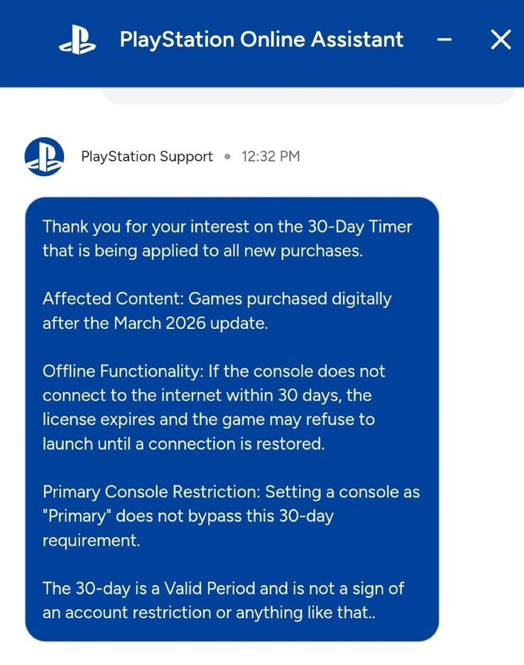 Screenshot van chat met PlayStation support.