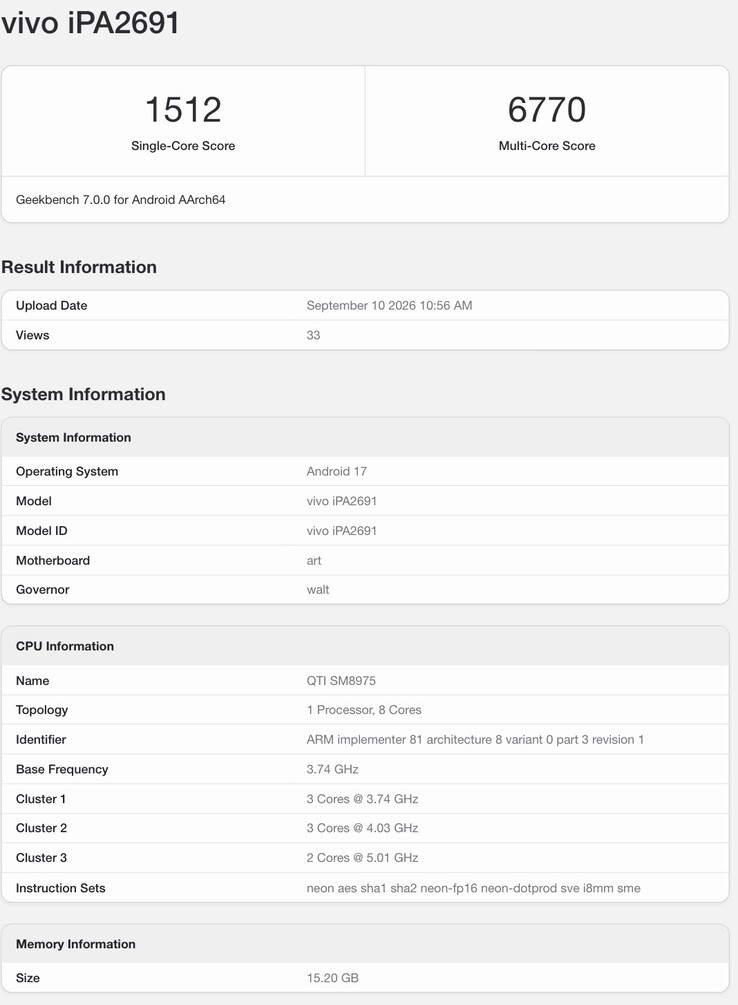 Geekbench-vermelding van de iQOO Pad Ultra.