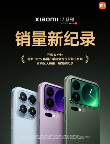 (Afbeeldingsbron: Xiaomi)