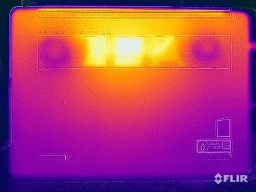 Stresstest oppervlaktetemperaturen (onder)