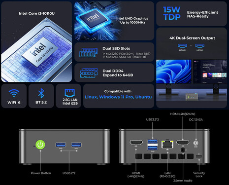 Belangrijkste highlights en poorten van de GMK NucBox G3 Pro