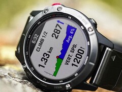 Garmin heeft Beta Versie 26.93 uitgebracht voor de Fenix 6-serie smartwatches. (Afbeelding bron: Garmin)