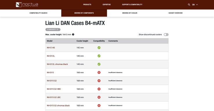 Noctua meet pc-behuizingen zelf op om een nauwkeurige compatibiliteitsdatabase te kunnen aanbieden.