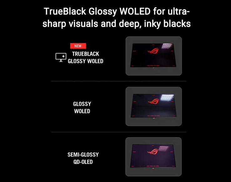 De Asus ROG Strix OLED XG27AQWMG levert diepere zwarttinten, zelfs in goed verlichte ruimtes, dankzij de TrueBlack Glossy afwerking. (Afbeeldingsbron: Asus)
