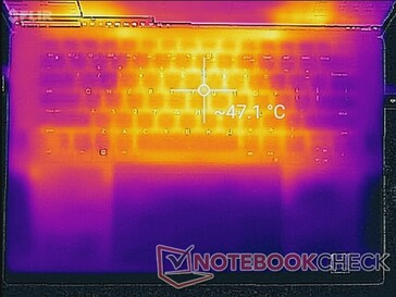 Prime95+FurMark stress (boven)