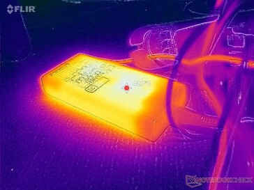 De 245 W-netadapter bereikt tijdens het gamen een temperatuur van meer dan 43 °C