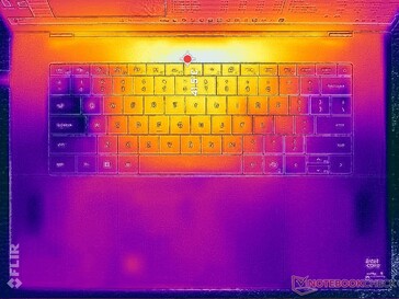 Prime95+FurMark stress (C omslag)