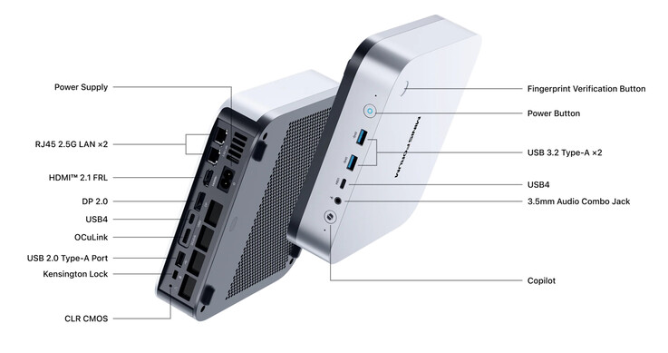 (Afbeeldingsbron: Minisforum)