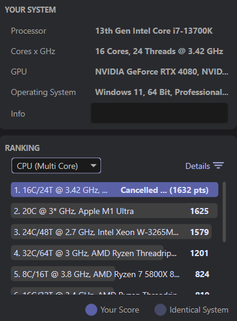 i7-13700K CPU multi-core resultaten
