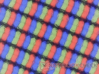 Slechts minimale korreligheid ondanks de matte overlay