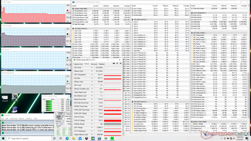 Prime95 stress (spelmodus)