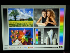 Brede IPS-kijkhoeken