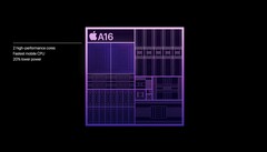 Apple Ontwerp van de A16 Bionic-processor (Bron: Apple)