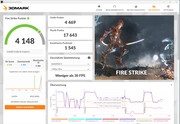 Fire Strike (netvoeding, intelligente aanpassing)