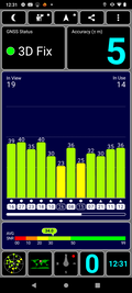 GPS Test buiten