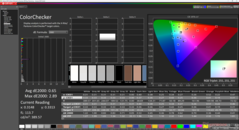 ColorChecker na kalibratie