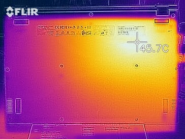 Warmteverdeling onder belasting (onder)