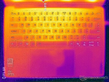 Systeem inactief (C-cover)