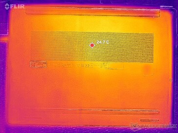 Systeem inactief (D-cover)