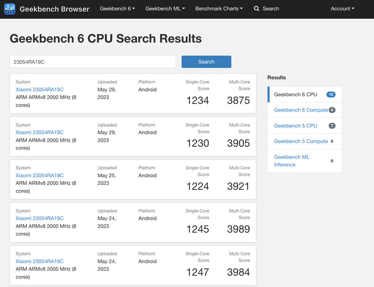 (Beeldbron: Geekbench)