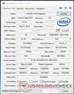 GPU-Z (Intel aan boord)