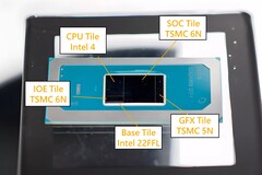 Intel Meteor Lake-M duikt op in een Userbenchmark run. (Afbeelding Bron: PCWatch)