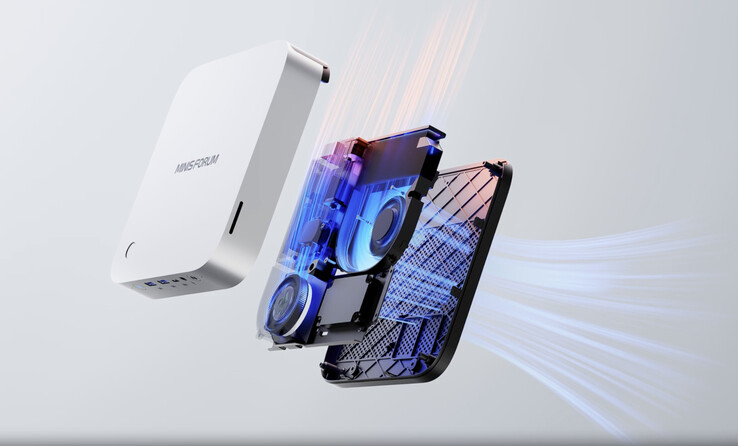 (Afbeeldingsbron: Minisforum)