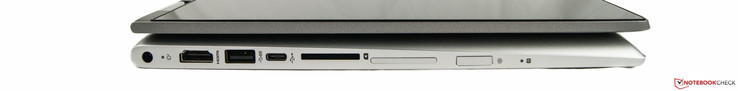 Rechts: stroom, HDMI-out, USB-A, USB-C, SD-sleuf, volumebediening, vingerafdruklezer