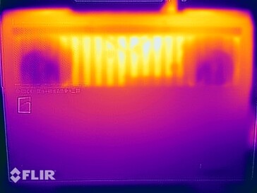 Oppervlaktetemperaturen stresstest (onder)