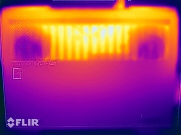 Oppervlaktetemperaturen stresstest (onder)