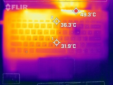 Warmteafvoer op het toetsenbord (onder belasting)