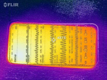 Warmtekaart voorkant