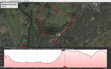 Route en hoogteprofiel