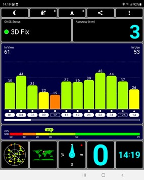 GPS Test: Buiten