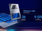 De Redwood Cove P-cores van Meteor Lake zouden een eencijferige IPC-winst opleveren ten opzichte van de Raptor Cove P-cores van Raptor Lake. (Bron: Intel)