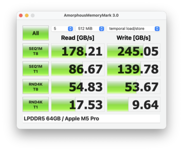 Geheugenmerk MBP 16 M5 Pro
