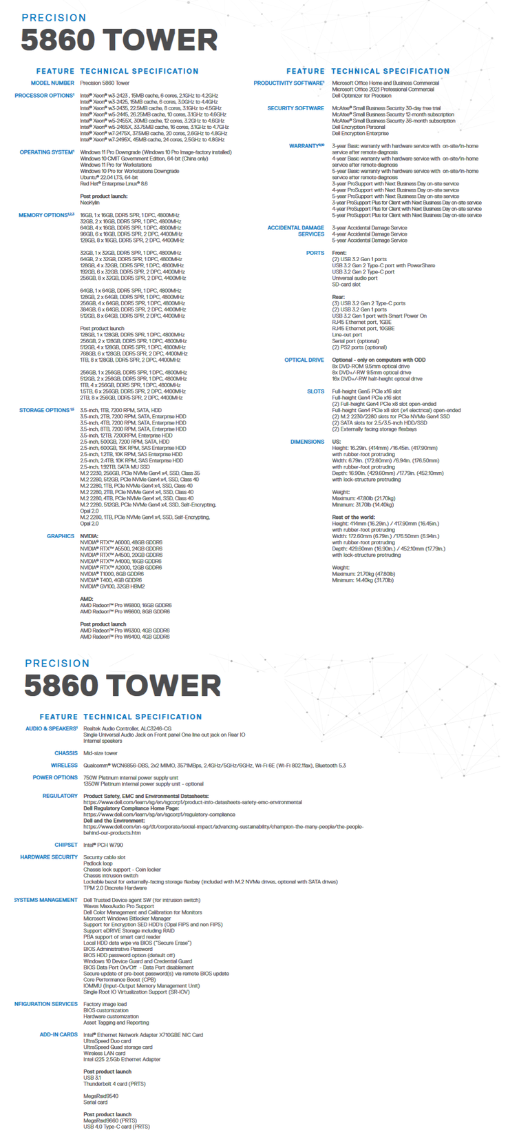 Dell Precision 5860 Toren specificaties