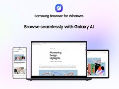 Samsung heeft officieel Samsung Browser voor Windows gelanceerd met apparaatoverkoepelende continuïteit en nieuwe ingebouwde assistentfuncties.