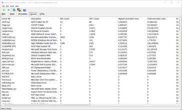 Latency Monitor