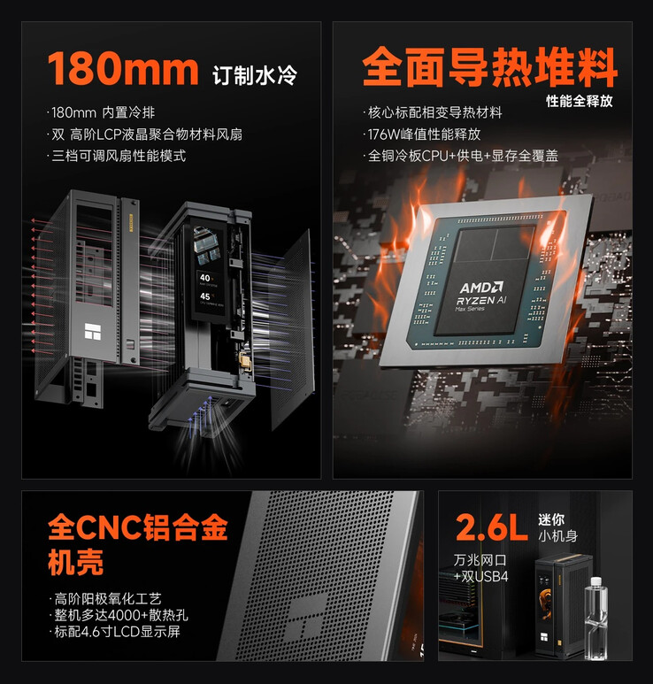 Thermalright AI HydroNous R1 spec hoogtepunten