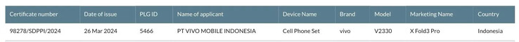 ...en dat is volgens de Indonesische TKDN de X Fold3 Pro. (Bron: BIS, TKDN via 91Mobiles)