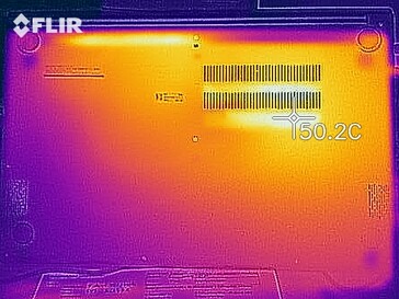 Warmteontwikkeling onderzijde (belasting)