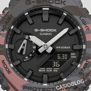 G-Shock GA-2100CM-8A (Afbeelding bron: Casioblog)