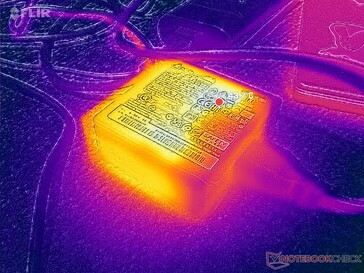 AC-adapter bereikt meer dan 44 C bij zware belastingen