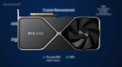 De RTX 4090 kan Crysis Remastered op 8K behoorlijk goed draaien. (Bron: The Tech Chap, door Nvidia bewerkt)