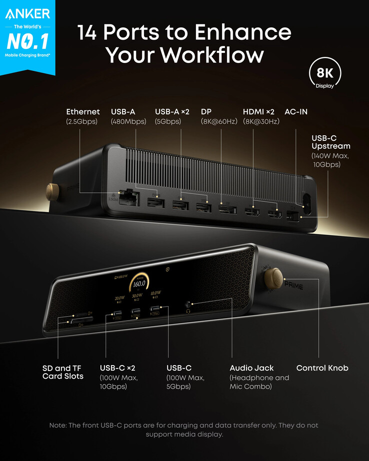 De Anker x Black Myth: Wukong Edition Prime Docking Station (14-in-1, drievoudig scherm, DisplayLink). (Afbeeldingsbron: Anker)