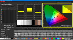 Kleurchecker (gekallibreerd)