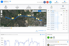 GPS Garmin Edge 500 – overzicht